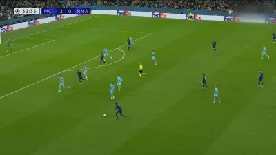 Minieri - Benzema, Manchester City - Real Madryt 2:1
#golgif #mecz #manchestercity #...