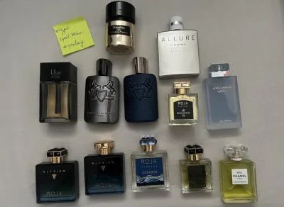 Aspekt_Wolnosci - Kolekcja do Oceny ᶘᵒᴥᵒᶅ (｡◕‿‿◕｡)
#perfumy