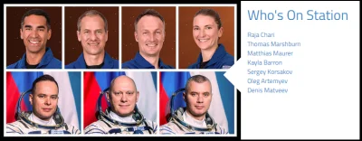 R.....v - @enron: Na ISS jest 7 osób