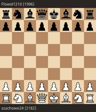 szachowo24 - To co lubię w Londonie: nudne, pozycyjne szachy, spokojne zdobywanie prz...
