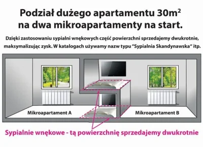 juzwos - Nowe trendy w #budownictwo

#polska #pieniadze #deweloperka #patologia #hehe...