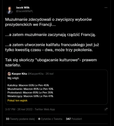 mel0nik - Macron wygrywa w każdej grupie według religii, a co na to pajac Wilk? 
Muzu...