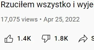 jaacek - @Vegasik69: u mnie chrome z wtyczką też pokazuje o 400 więcej w dół