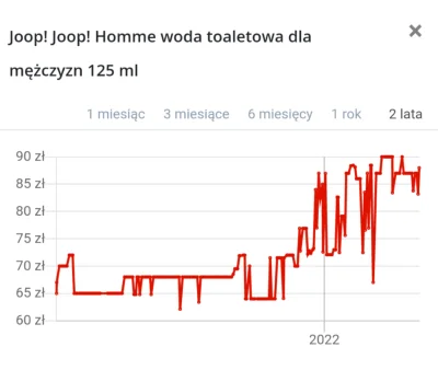 miauczar - #perfumy

Skąd taka podwyżka cen joop homo?
Na allegro 125 ml najtaniej za...