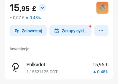 innv - #kryptowaluty 

Widzę że #revolut j---e Polaków ostro z tym quizem xD