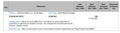 zarowka12 - Normalnie jak w NFZ
#elektronika #stm32