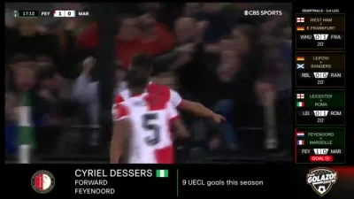 Minieri - Dessers, Feyenoord - Marsylia 1:0
#mecz #golgif #feyenoord #marsylia #liga...