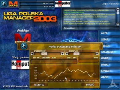 lokibb - Zawsze kisnę z tego, że w latach 2003-2005 wydano na tyle realistycznego lig...