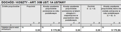 Gusmag - Wpłaciłem w 2k21 tyle na binance i nie wypłacałem tego do fiat. Klikam zatwi...