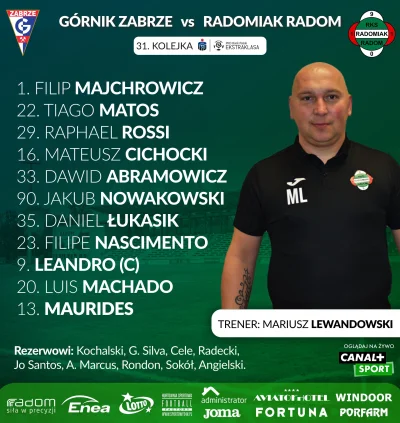 SpiderFYM - Ale ładna grafika przedmeczowa. Taka profesjonalna. 
#mecz #ekstraklasa ...