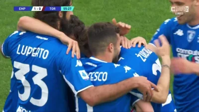 WHlTE - Empoli 1:0 Torino - Szymon Żurkowski
#empoli #torino #seriea #golgifpl #golg...
