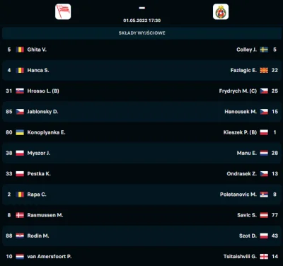 krL1312 - ONZ vs ONZ, ale to musi być meczycho( ͡° ͜ʖ ͡°)
#mecz #ekstraklasa #wislak...