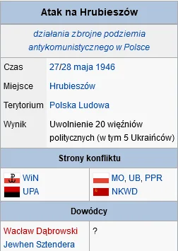 CegielniaPL - Onuc:
 Sprzyjanie Ukrom? A Wołyń? A UPA? Co by polscy partyzanci na to ...