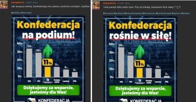 M.....a - @kleopatrixx: 3%? Skąd to info, ja słyszałem że rośnie,.. I rośnie.. i rośn...