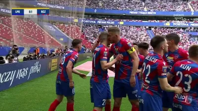 WHlTE - Lech Poznań 0:1 Raków Częstochowa - Vladislavs Gutkovskis
#lechpoznan #rakow...