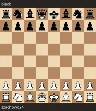 szachowo24 - Granie Obrony Królewsko-Indyjskiej przeciwko Jobava-London nie może skoń...
