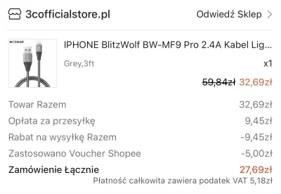 LaPlaya - @Pan_Slon: Ja dzisiaj zakupiłem blitzwolfa za 27 zł ( ͡° ͜ʖ ͡°)