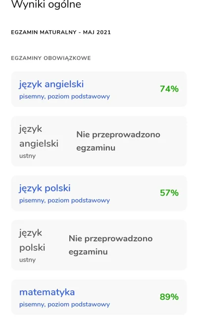 Addek15 - Mi nauka do matury zajęła doslownie pol roku 5lat po zakonczeniu szkoły 
Ma...