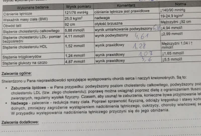 Slwk_1 - @cotozazycie: zrób sobie cholesterol.
Zważ się.
Kup buty longi2 w Decathlon....