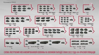 urodzony25lipca - @KaiserBrotchen: Planują jednak do tego czasu doprowadzić 3 do stan...