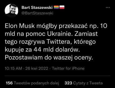 Szybki_Mongol - @BartStaszewski: Rozumiem że pieniądze z twojego patronajta przekazuj...