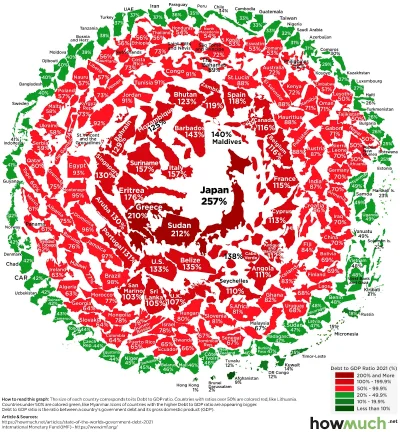 xdrcftvgy - Dług publiczny do PKB w %


 stooqpl

#ekonomia #gospodarka #swiat #d...