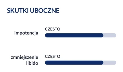 gocha_34 - @Chodtok ten lek ma swoje skutki uboczne więc nw czy chcesz