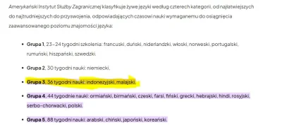 Serylek - Czy indonezyjski jest trudny, jest tu może jakiś pasjonat? #!$%@? mnie, że ...