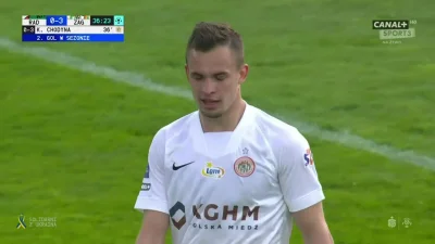 A.....1 - Radomiak Radom 0-3 Zagłębie Lubin - Kacper Chodyna 36'

SPOILER