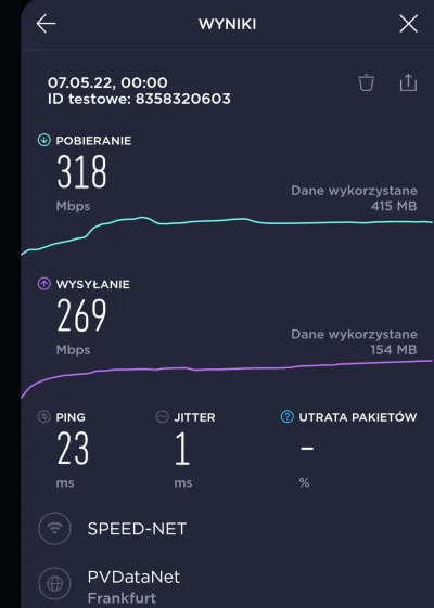 woda_saguaro - >patrzac na popularnosc tych cloud gamingow nawet przecietni gracze za...