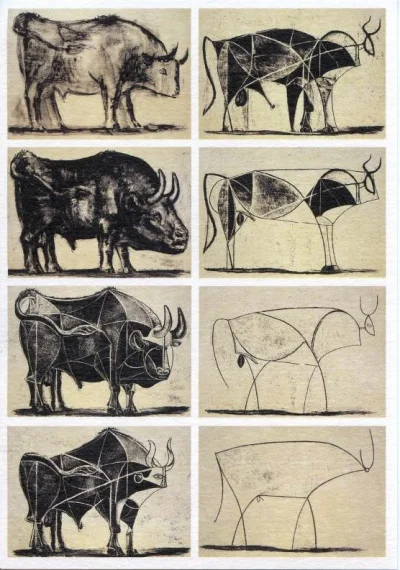 myrmekochoria - Rysunek Picassa przedstawiający byka w różnych stadiach z mniejszymi ...