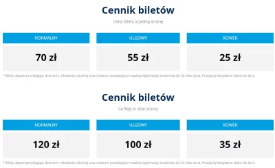 JestemKrzysio - Czy ja dobrze widzę - 'tramwajem' wodnym 95zł w jedną stronę z rowere...