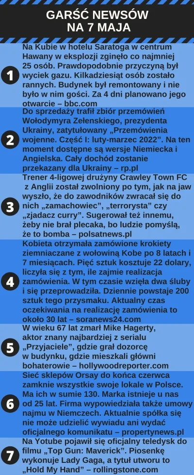 urarthone - Zapraszam na #garscnewsow 7 maja

TXT tutaj