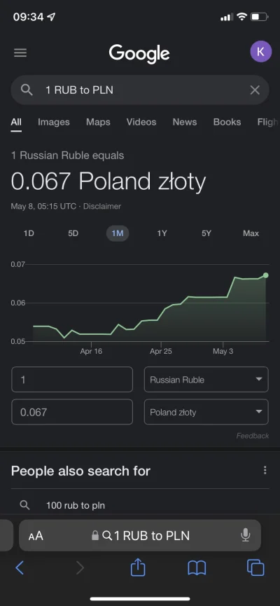 LepiejWcaleNizPozno - @Jestem_robotem123: przez ostatni miesiąc kurs rubla umocnił si...