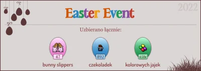 Cyleriapl - Nadszedł czas na krótkie podsumowanie Easter Eventu na Cyleria OTS ✔️

...