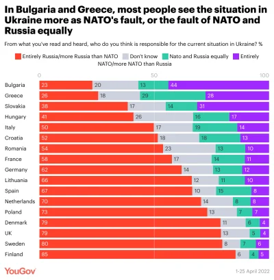 51431e5c08c95238 - Ankieta dla 16 krajów UE z pytaniem kto jest odpowiedzialny za woj...
