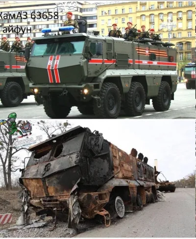 Kempes - #ukraina #rosja #wojna

Na paradzie... i po paradzie... ( ͡º ͜ʖ͡º)
