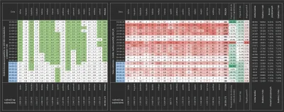 taior3 - Sytuacja w Polsce w sprawie lockdownu podzielona na województwa z podziałem ...