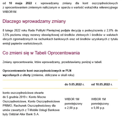 msichal - W sumie co się mam oburzać na kredytobiorców (szczególnie tych mniej świado...