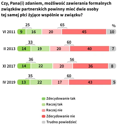 niochland - > Wcześniej każdy miał to w dupie bo nie robili takich szopek.

@abcasd...