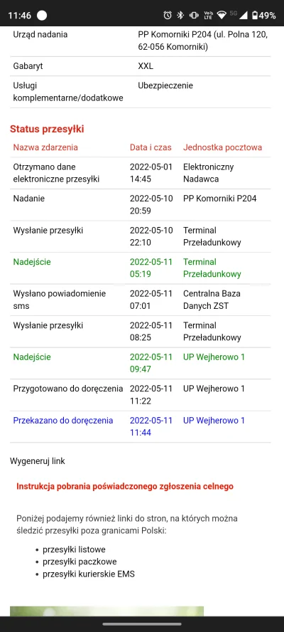 mmaciek3905 - @Ramone: @pcela: szok i niedowierzanie. (ʘ‿ʘ)
 Dzięki za odpowiedzi raz...