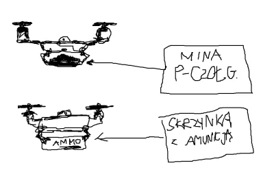 Micro-Jet - czekam na projekt drona przenoszącego miny p-panc. i skrzynki amunicji do...