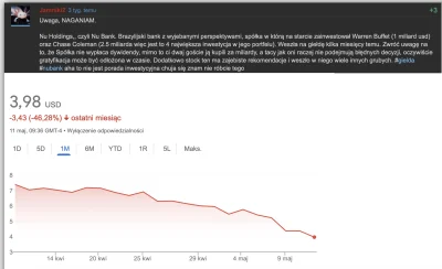 Jamniki2 - #giełda Przepraszam, mam nadzieje, ze nikt nie posłuchał xD