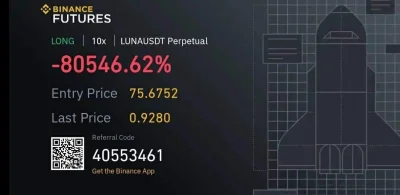 Boyyo - Gdy pomyslicie kiedyś "a po co mi ten cały STOP LOSS, zejdzie w dół i mi zamk...