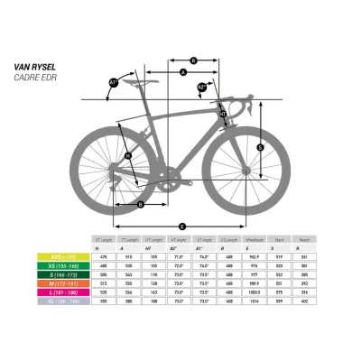 vanderbike - @goofas7: tu masz geometrię. musiałbyś się przymierzyć. ogólnie przy mni...