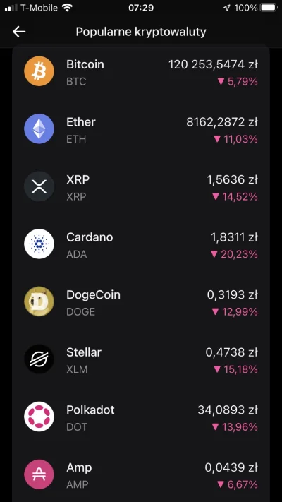 GregXXX - Tak to już jest jak rośnie to spada, jak spada to rośnie. #kryptowaluty #he...