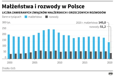 Pirat_Barnaba - Przyczyna.