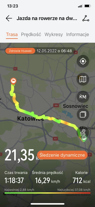 Crea - Dawno nie wpadłem na tak głupi pomysł, pojechałem dzisiaj do pracy ma rowerze....