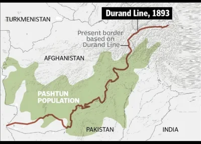 JanLaguna - Linia Duranda i tereny zamieszkałe przez Pasztunów