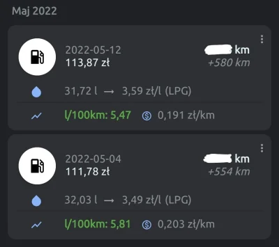 Antidotum119 - Spalanie w nowej #dacia sandero w #lpg